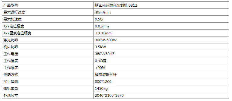 凡客玉石雕刻机