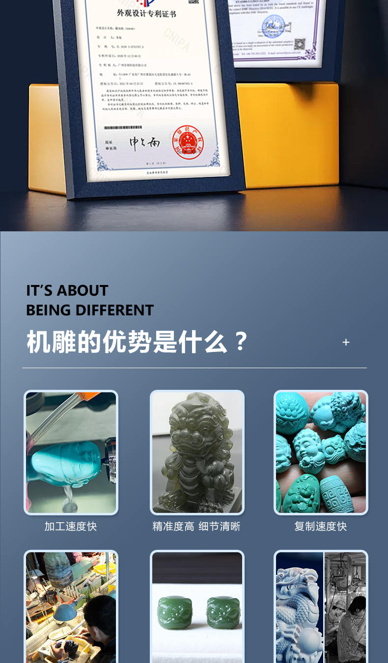 YD22圆雕机专利