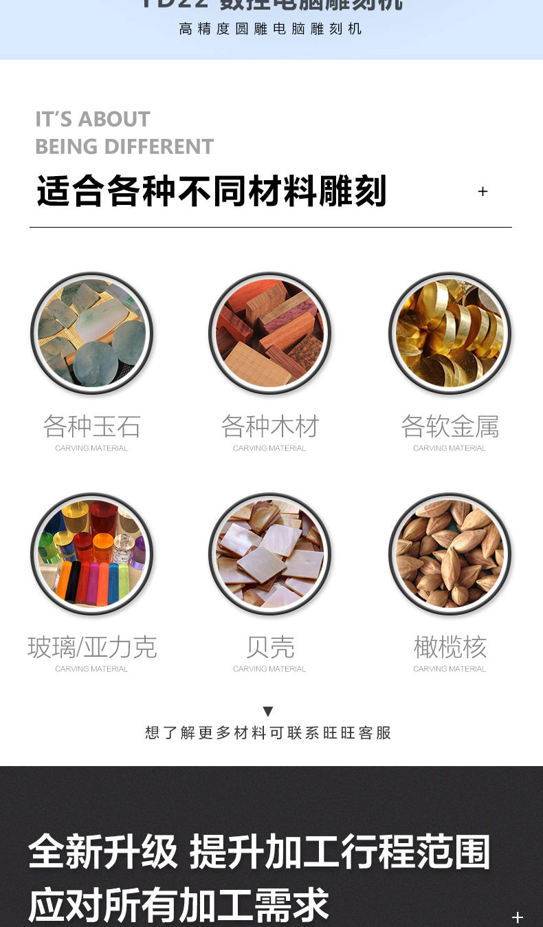YD22玉石雕刻机雕刻什么