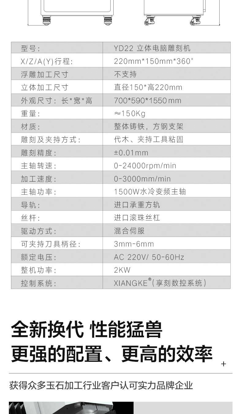 YD22玉雕机参数