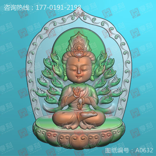 萌版八大守护神千手观音玉雕图纸