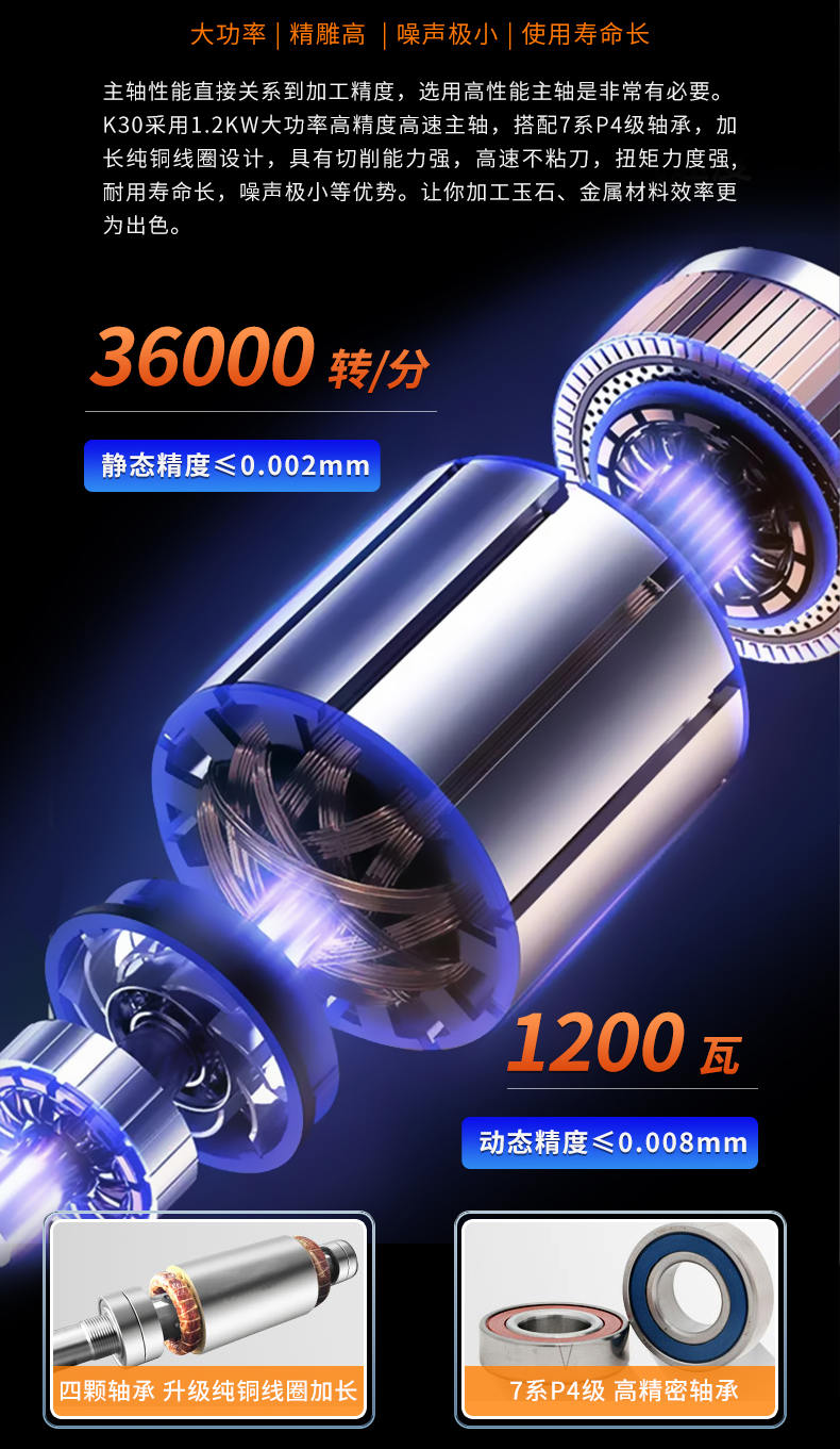 玉石雕刻设备