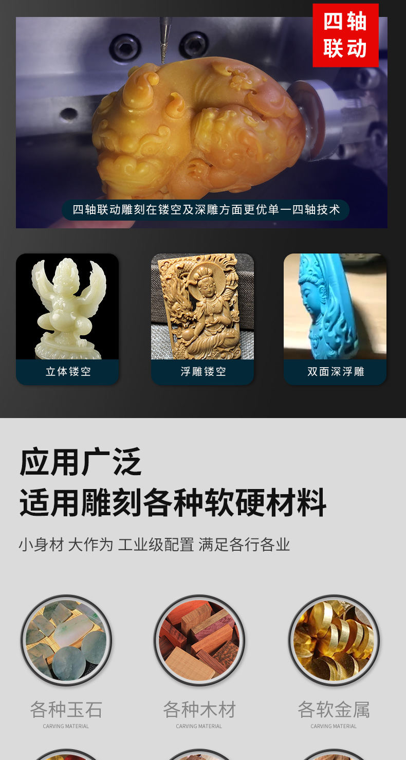 玉石加工设备
