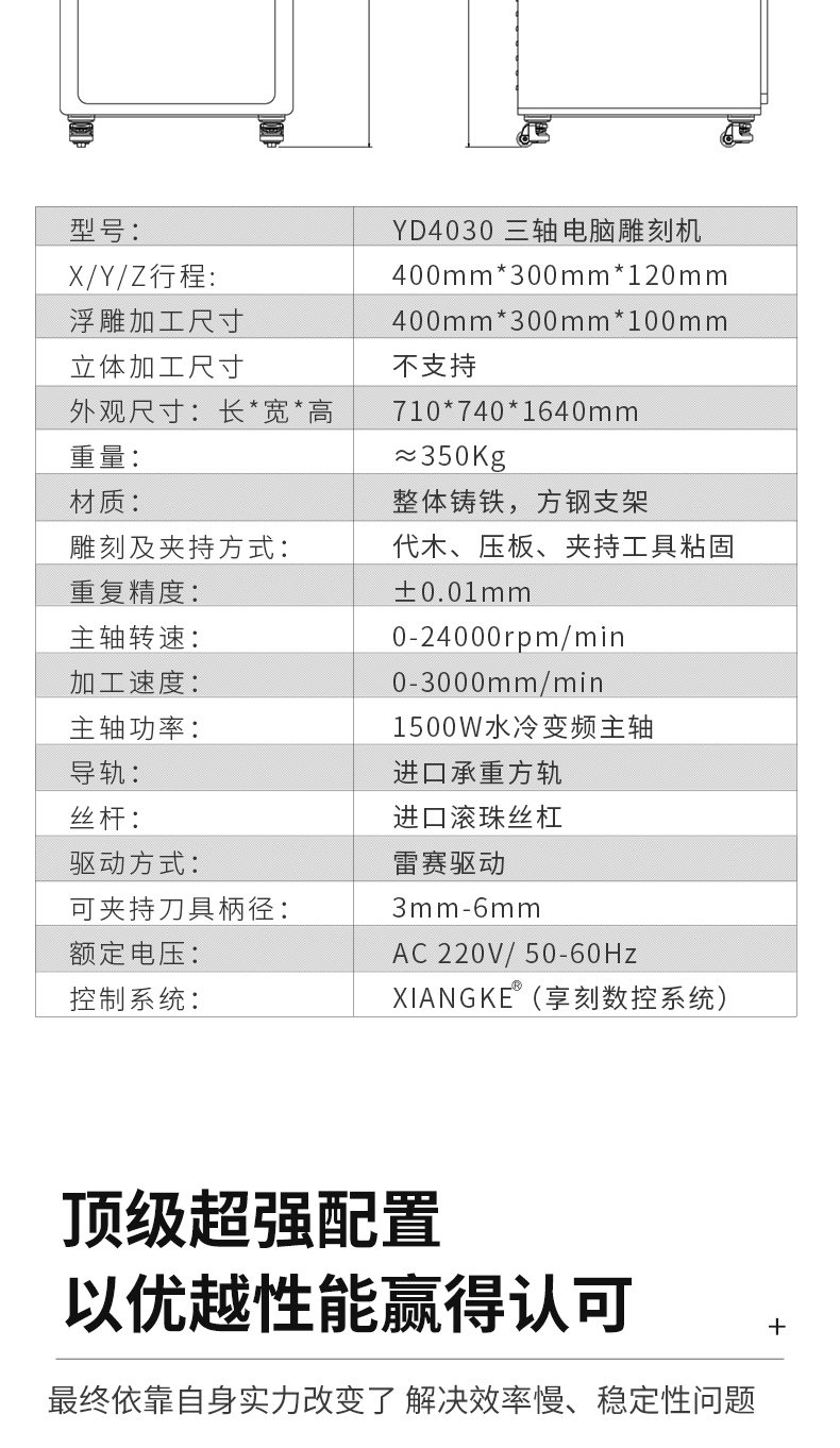 玉石雕刻机如何选配