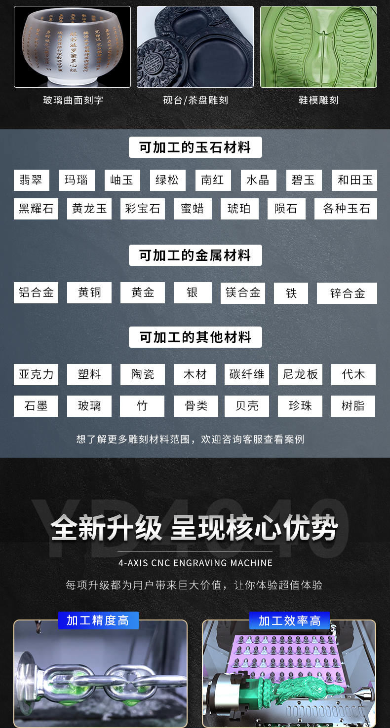 玉石雕刻机实力厂家