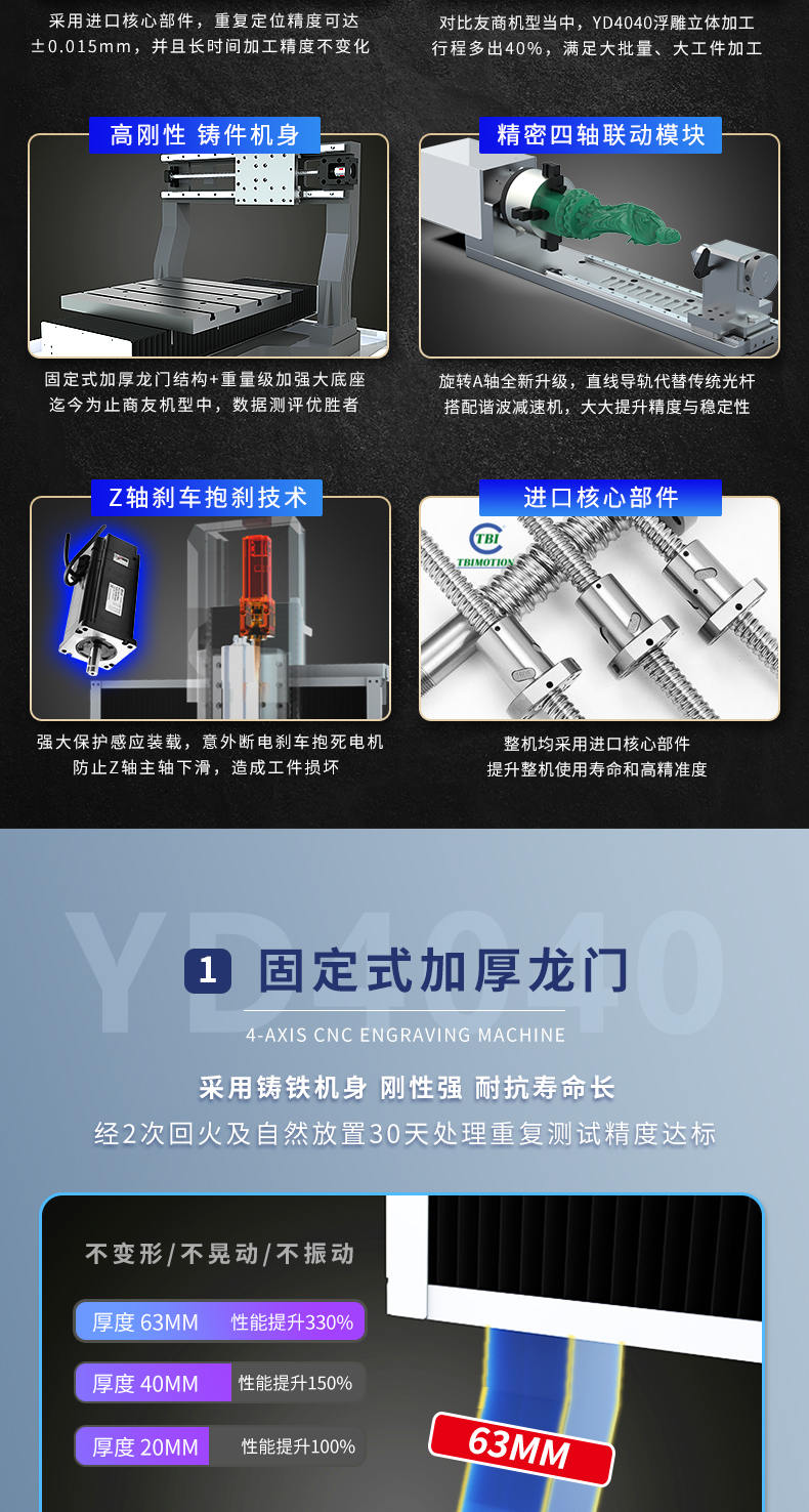 玉石雕刻机发展