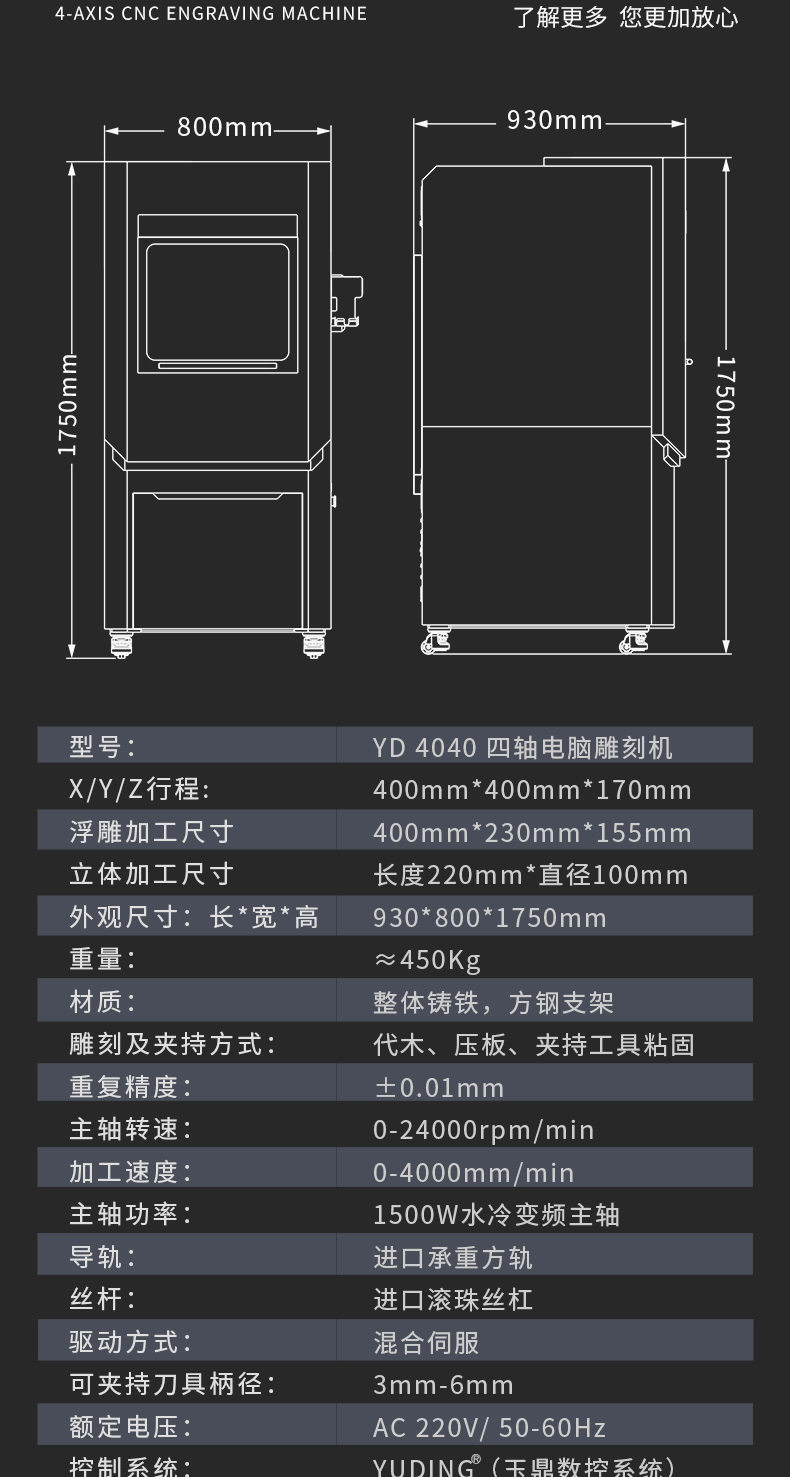 玉石雕刻机配置