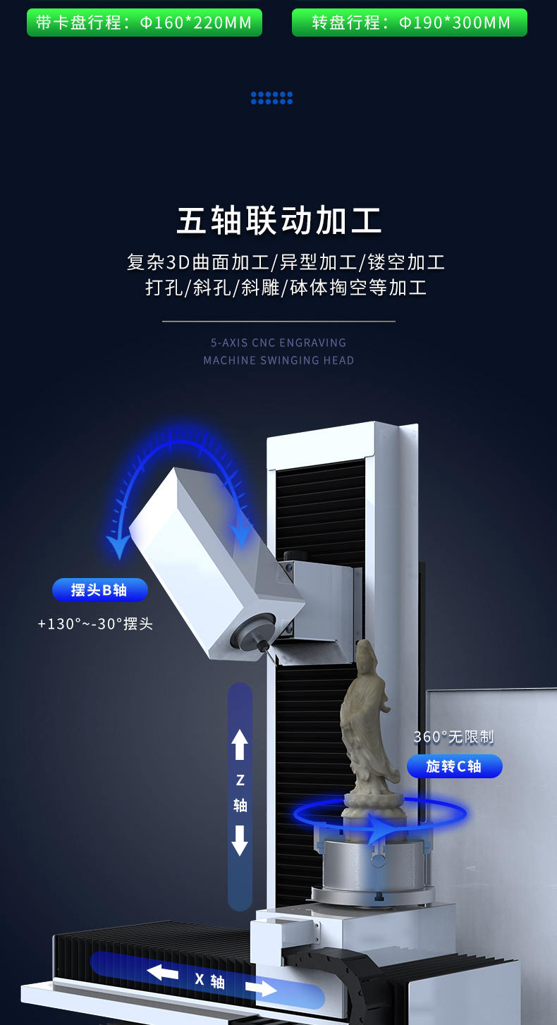 小型五轴雕刻机多少钱一台