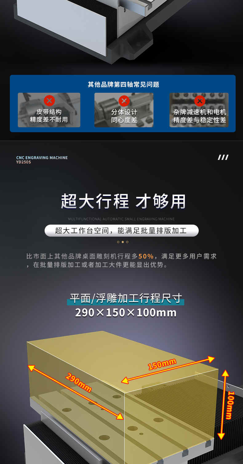 小型CNC雕刻机